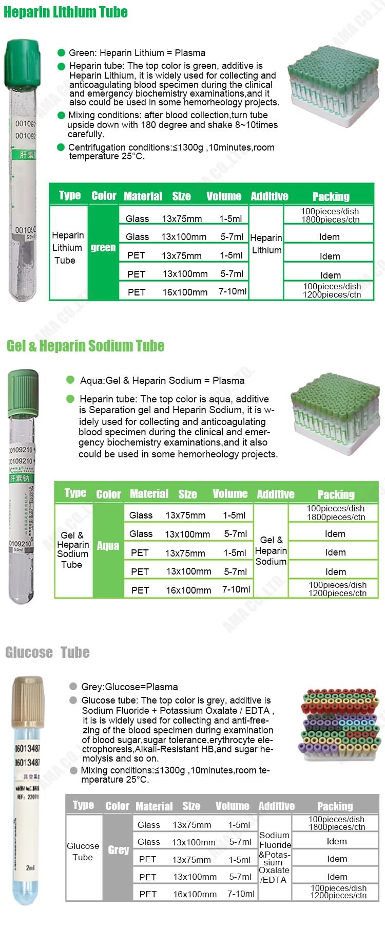 Best selling hospital medical supplies disposable vacutainer vacuum blood collection tube with high quality additive